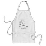 Hangman this job sucks aprons
