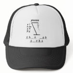 Hangman this job sucks hats