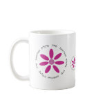 Hanukah or Bat Mitzvah Hebrew Coffee Mug