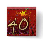 Happy 40th Birthday! Pin