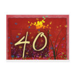 Happy 40th Birthday! postcards