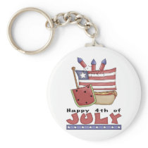 Happy 4th of July