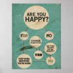 Happy Poster
