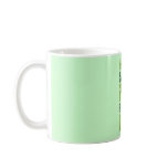 Happy St. Patrick's Day mugs
