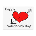 Happy Valentine's Day Funny Red Heart Template Pos postcards