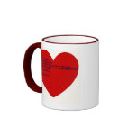Hard Sayings Bible Verses mugs