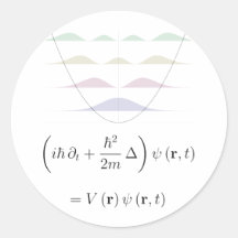 Harmonic oscillator round sticker
