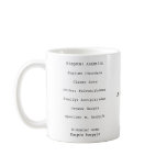 Harpy Eagle mugs