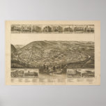 Harriman Tennessee 1892 Antique Panoramic Map Poster