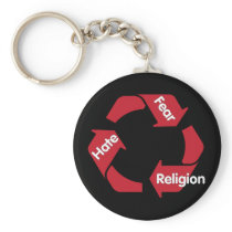 Hate Fear Religion