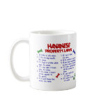 HAVANESE Property Laws 2 Coffee Mugs