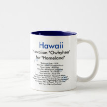 Hawaii Symbols & Map Coffee Mug