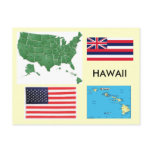 Hawaii, USA postcards