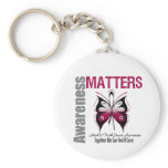 Head Neck Cancer Awareness Matters keychains