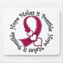 Head Neck Cancer -  Hope Makes It Possible Mouse Pad
