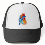 Heart Of Gold (Chemical Symbol AU) Hats