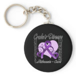 Heart Ribbon - Crohn's Disease Awareness keychains