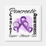 Heart Ribbon - Pancreatic Cancer Awareness Magnets