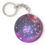 Heaviest Stars in Galaxy, Sagittarius keychains