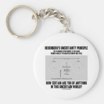 Heisenberg's Uncertainty Principle (Quantum) Keychain