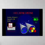 Helium-4 Isotope (print)