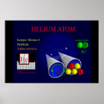 Helium-5 Isotope (print)