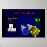 Helium-8 Isotope (print)