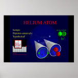Helium Isotope: Diproton (print)