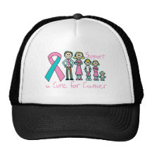 Hereditary Breast Cancer Family Support A Cure Mesh Hats