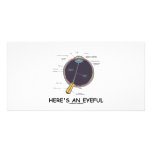 Here's An Eyeful (Eye Anatomy Humour) photo cards