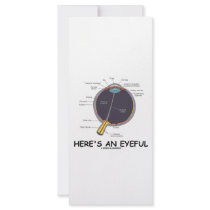 Here's An Eyeful (Eye Anatomy Humour)