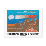 Here's How I Vent (Deep Sea Vent Chemistry Humor) Post Card