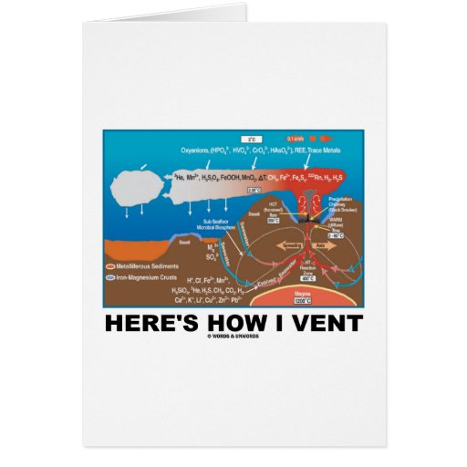 Here's How I Vent (Deep Sea Vent Chemistry Humour) Greeting Card