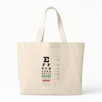 Herman Snellen Eye Chart to Estimate Visual Acuity Bags