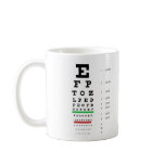 Herman Snellen Eye Chart to Estimate Visual Acuity Coffee Mugs