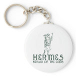 Hermes keychains