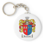 HERNANDEZ FAMILY CREST -  HERNANDEZ COAT OF ARMS keychains