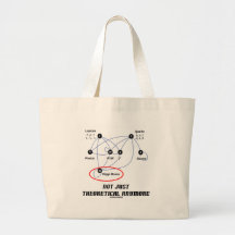 Higgs Boson Not Just Theoretical Anymore Tote Bag