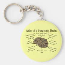 Hilarious Surgeon Gifts Keychains