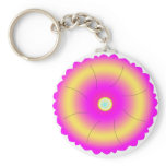 Hindu  Flower Mandala keychains