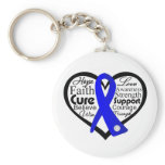 Histiocytosis Heart Ribbon Collage Key Chains