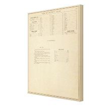 Historical atlas of Wisconsin Index Stretched Canvas Print