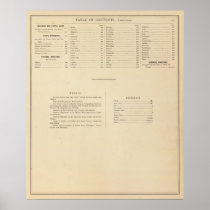 Historical atlas of Wisconsin Index