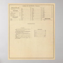 Historical atlas of Wisconsin Index Print