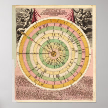 Historical timetable Weigel Christoph 1720 Print