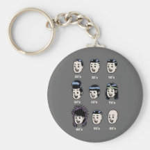 History of Mens Hair Key Chains