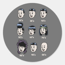 History of Mens Hair Round Stickers