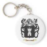 Hitchen Coat of Arms (Family Crest) keychains