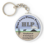 HLP keychain