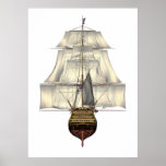 HMS Victory Poster posters